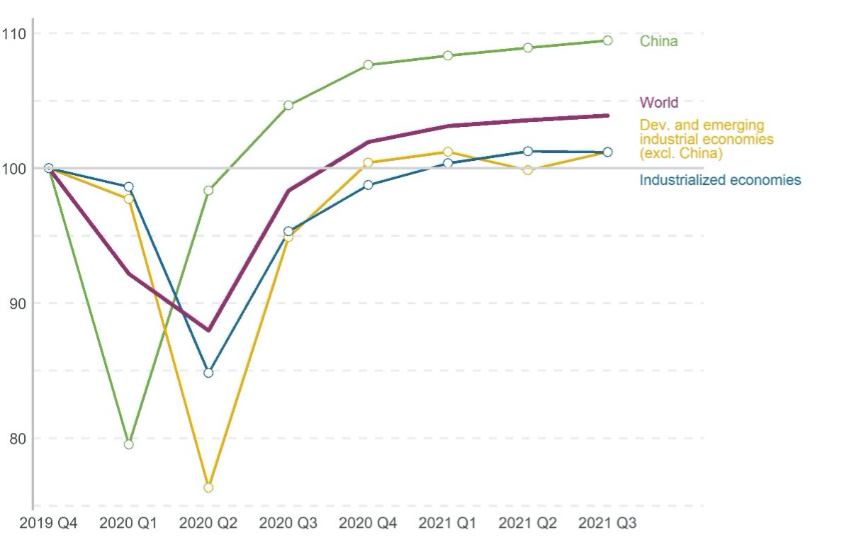 Current pandemic trends bring more uncertainty to economic prospects-1