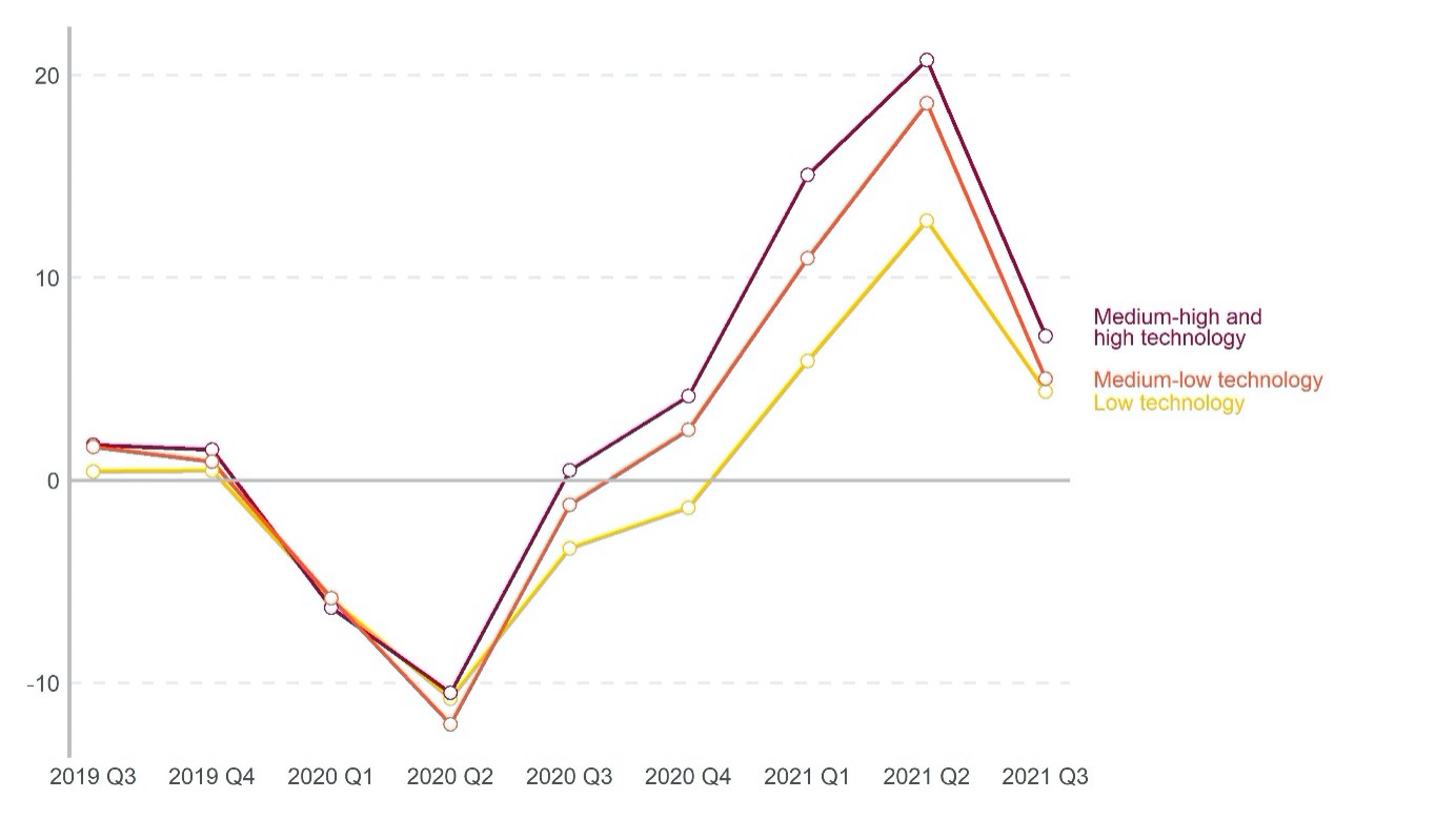 Current pandemic trends bring more uncertainty to economic prospects-2