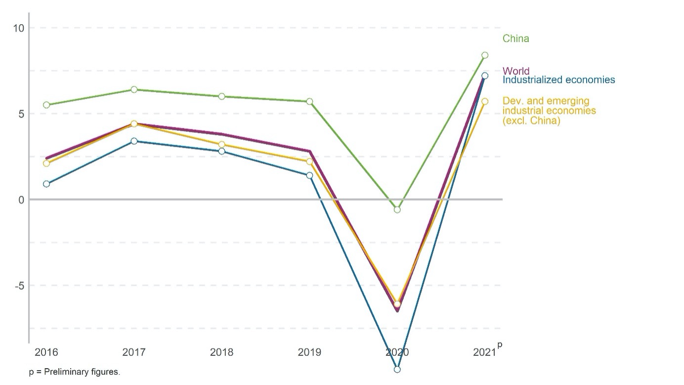 Current pandemic trends bring more uncertainty to economic prospects-3