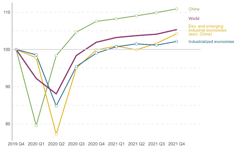 Manufacturing sector recovery continues but future is unpredictable-1