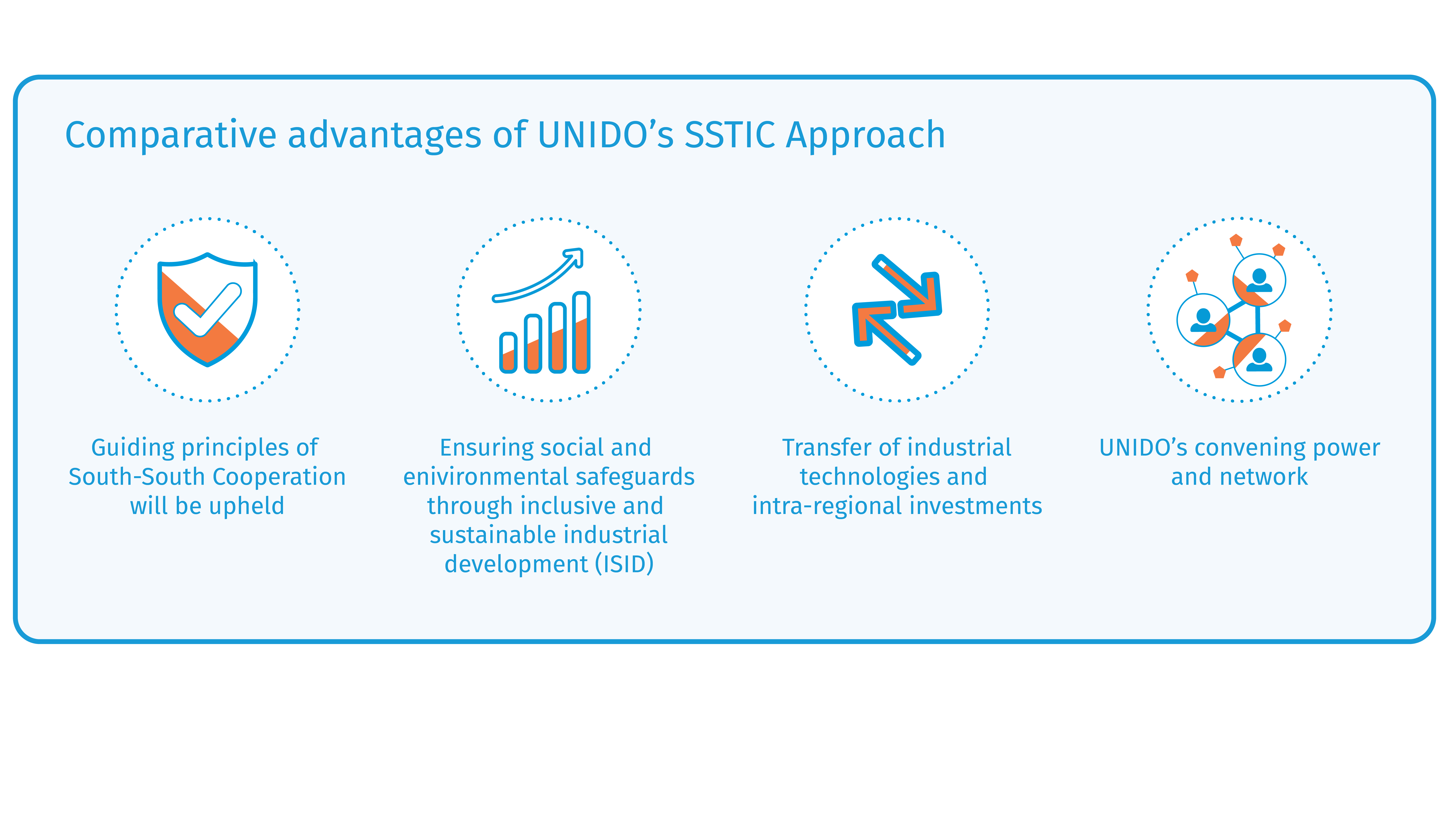 Inforgraphics SSTIC-CompetetiveAdvantage