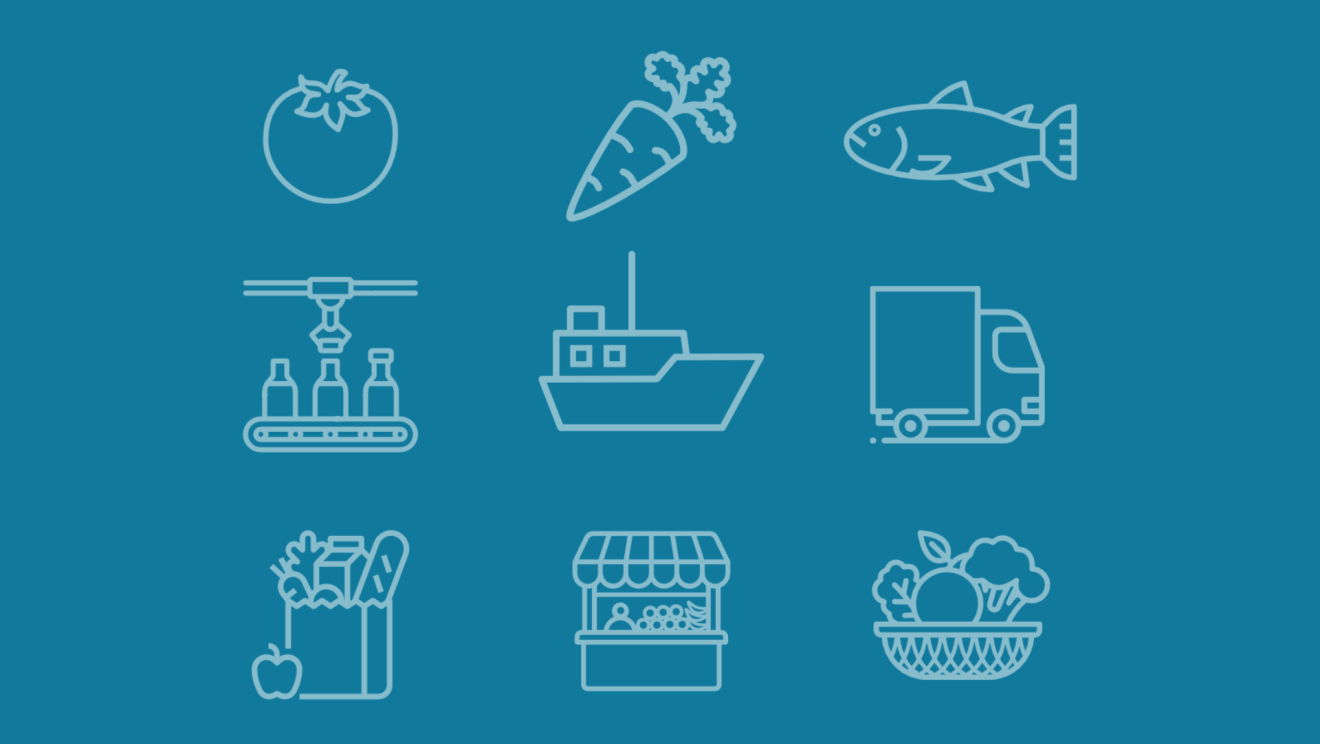 Moodle - Developing sustainable food value chains: Practical guidance for systems-based analysis and design